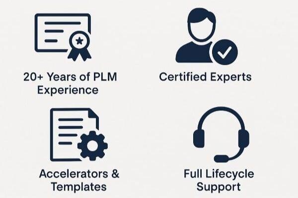 ProductSpace Services: PLM, CAD and Cloud Support